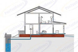 Проектирование систем отопления и водоснабжения в загородном доме